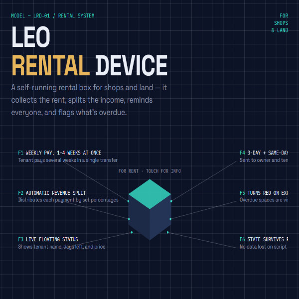 Leo renral Unpack - copy